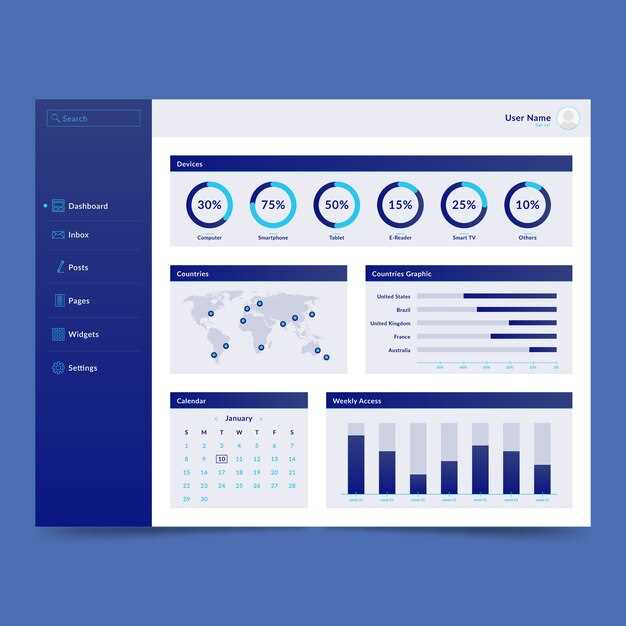 Programmatic SEO Playbook: 7 Templates & KPIs