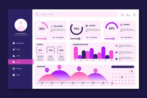 Programmatic SEO Playbook - 7 Templates & KPIs Programmatic SEO Playbook - 7 Templates & KPIs